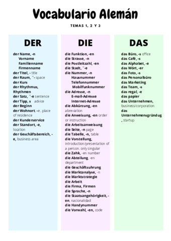 Vocabulario-Aleman-temas-1-2-y-3.pdf