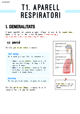 T1Aparell-Respiratori.pdf