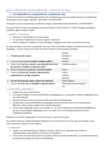 trastorns-examen.pdf