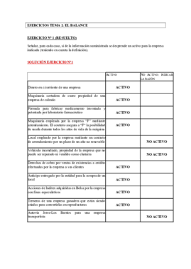 Ejercicios Tema 2 resueltos.pdf