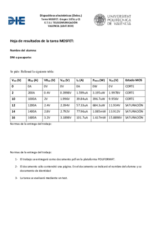 Tarea-4-MOSFET-Hoja-de-Resultados.pdf