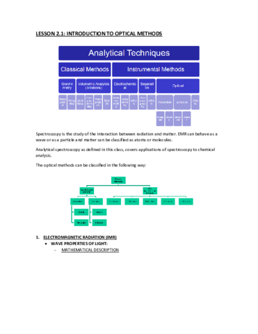 2.1 INTRODUCTION TO OPTICAL METHODS.pdf
