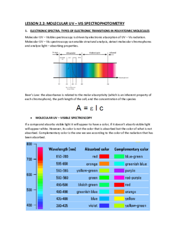 2.2 MOLECULAR UV – VIS SPECTROPHOTOMETRY