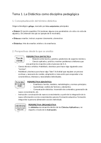 Tema-1-RESUMIDO.pdf