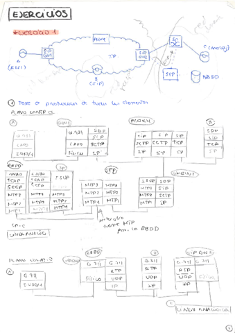 Ejercicios EPRP 12.pdf