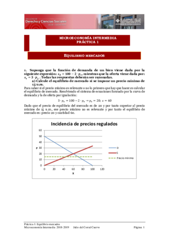 MicroIntPractica1Equilibrio-mercados2018solucion.pdf