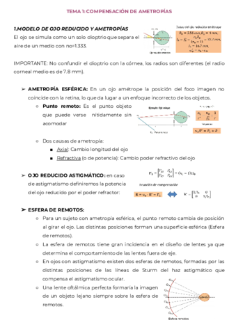TEMA-1-COMPENSACION-DE-AMETROPIAS.pdf