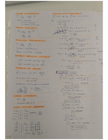 Formulario-y-resumen-fisica2.pdf