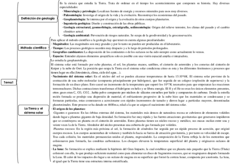 Resumenes-y-esquemas-temas-1-5.pdf