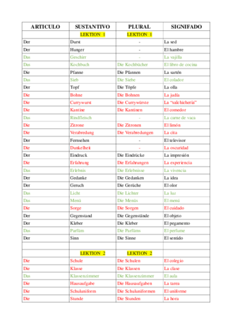 vocabulario-2o-cuatri.pdf