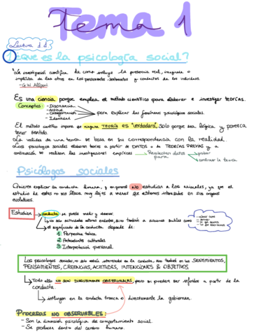 psicologia-temas-1-al-7.pdf