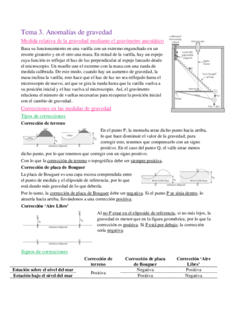 Resumen-T3-Fis-Tierra.pdf