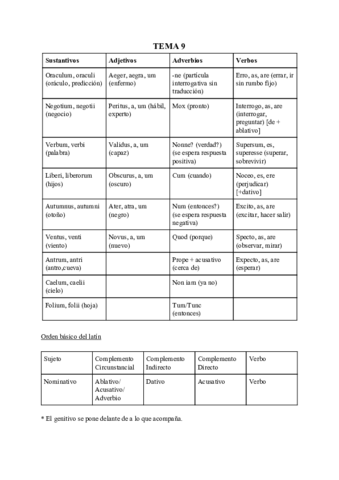 Vocabulario-9-11.pdf