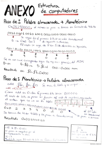 Anexo-Unidad-2-EC-Codificacion-lenguaje-maquina.pdf