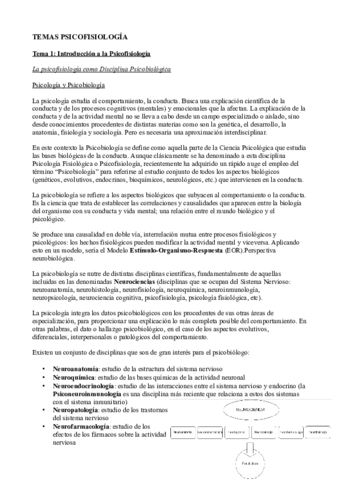 TEMAS-PSICOFISIOLOGIA.pdf