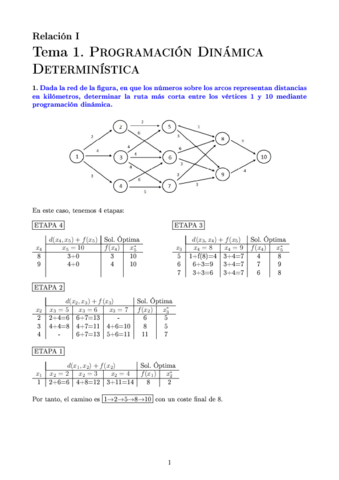 Relaciones-de-Problemas.pdf