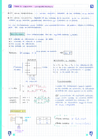 EDIG-Tema3.pdf