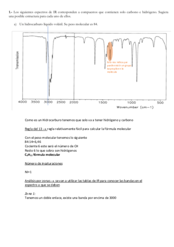 EJERCICIOS-IR-RESUELTOS-PN.pdf