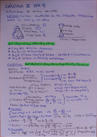 CAIIResumen-contenidosT1-2.pdf