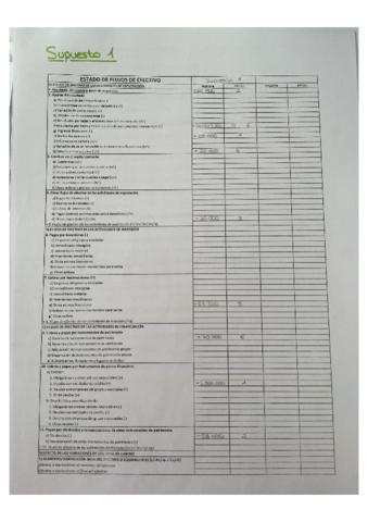 Solucion-supuestos.pdf