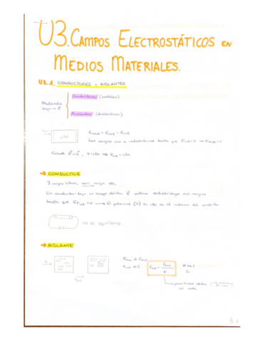 U3-Camros-Electrostaticos-MM.pdf