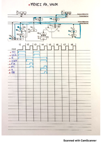 Cromogramas--Instrucciones-Paso-a-Paso.pdf