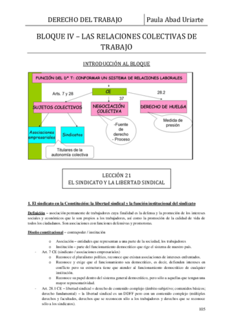Derecho del Trabajo - Bloque IV (1) (1).pdf