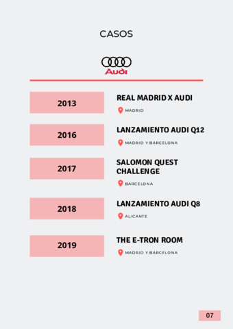 Copia-de-practica-1-eventos.pdf