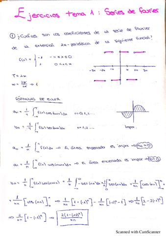 Series-de-Fourier.pdf