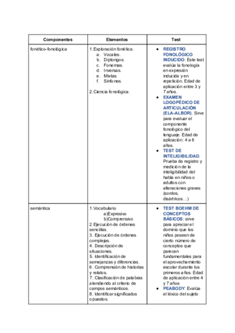Actividad-2-Practica-7.pdf