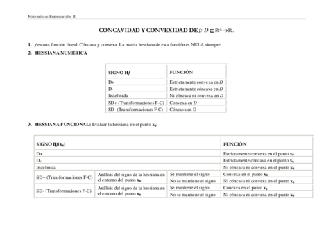 Miniatura del documento Tabla-de-convexidad-y-concavidad.pdf