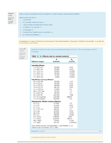 Test-Difusion-2019.pdf