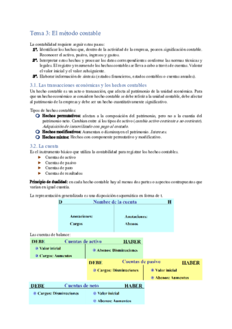 Tema-3-El-metodo-contable.pdf