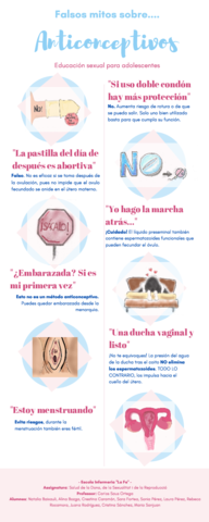 Infografia-mitos-sobre-anticonceptivos.pdf