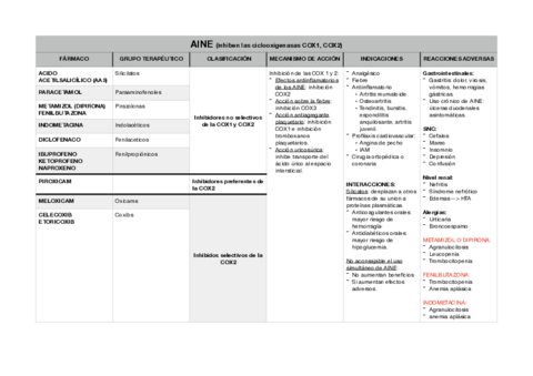 aine.pdf