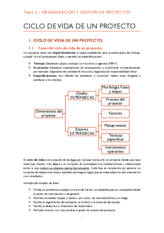 TEMA-2-apuntes-pdf.pdf