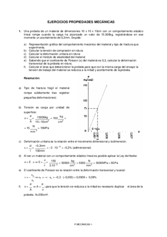 Resolucion-Ejercicios-propiedades-mecanicas.pdf