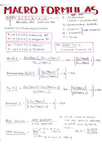 MACRO-FORMULAS.pdf