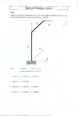 DMI-Problemas-T2.pdf
