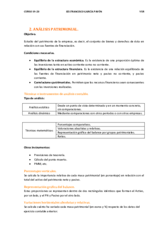 ANALISIS-PATRIMONIAL.pdf