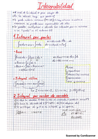 RESUMEN-DE-CALCULO-integrales.pdf