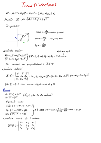 vectores.pdf