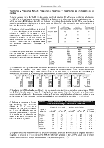 EJERCICIOS-Propiedades-mecanicas-enunciados.pdf