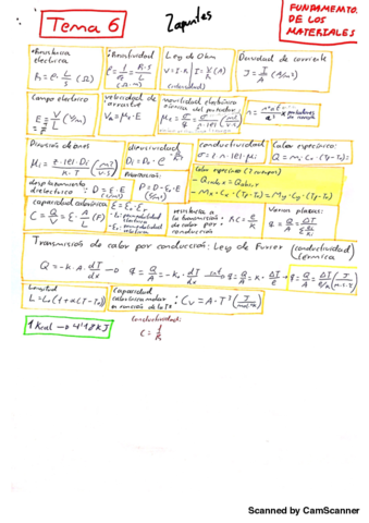 RESUMEN-Propiedades-electricas-y-termicas-de-los-materiales.pdf