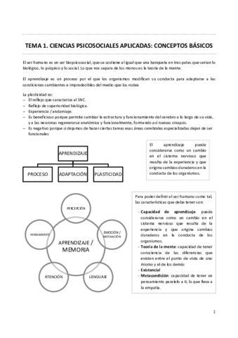 PSICOLOGIA.pdf