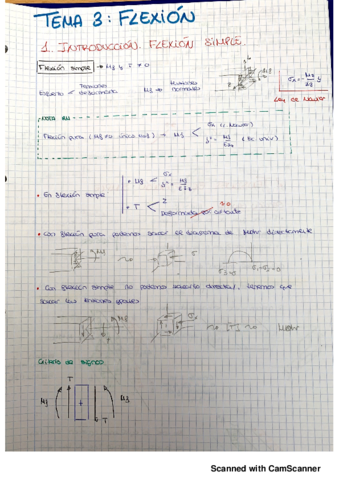 Modulo-III-Solicitaciones-combinadas.pdf