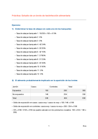 SPE-Ej.pdf