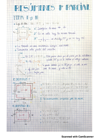 Resumen-1er-Parcial--Ejemplos20200312110253.pdf