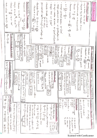 Formulario-fundamentos-2.pdf