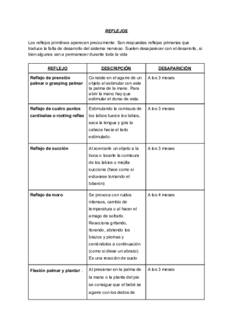 CUADERNO-PRACTICAS.pdf